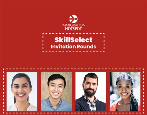 SkillSelect Invitation rounds .